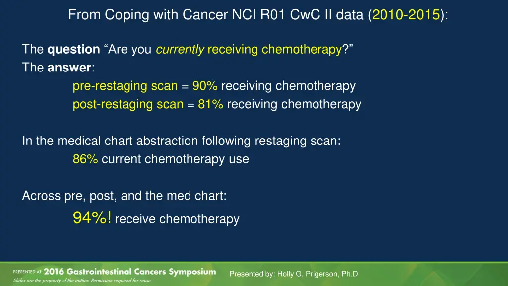 from coping with cancer nci r01 cwc ii data 2010