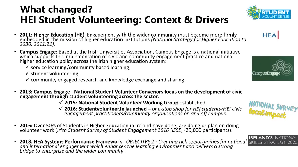 what changed hei student volunteering context