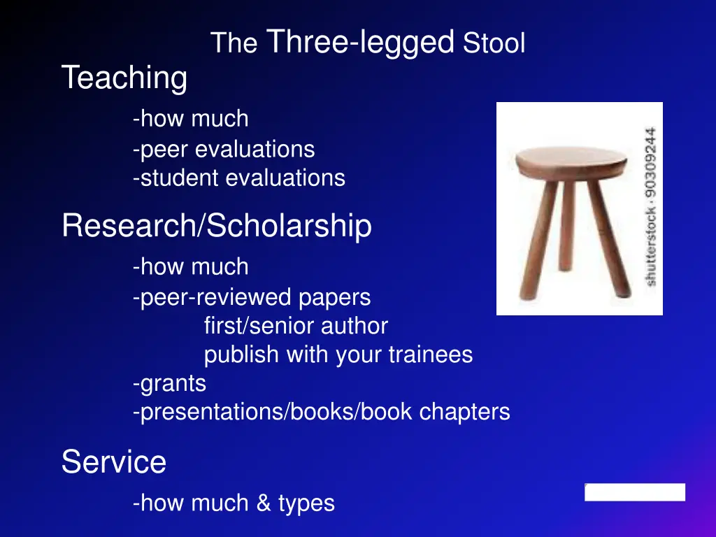 the three legged stool