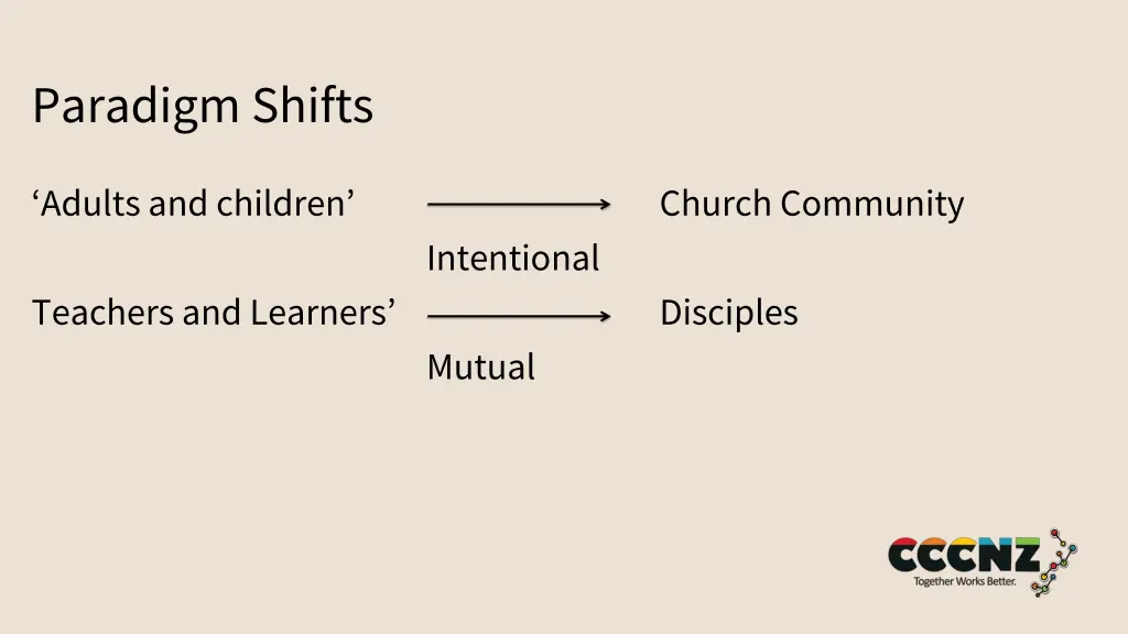 paradigm shifts 1