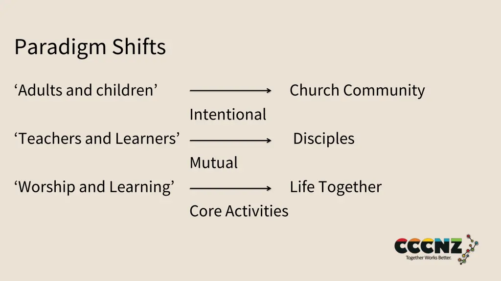 paradigm shifts 2