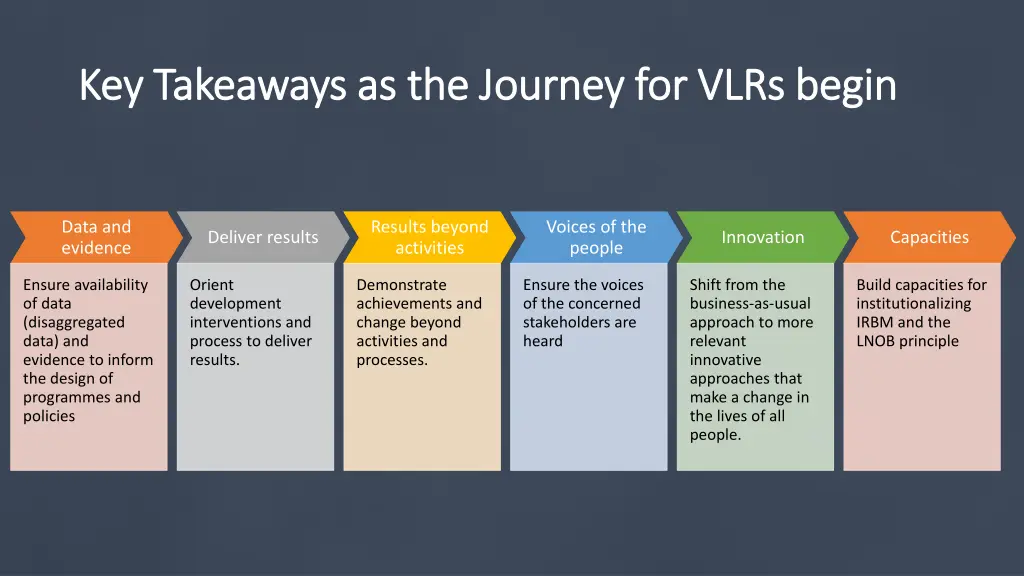 key takeaways as the journey for vlrs begin