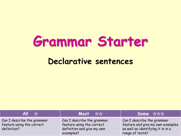 grammar starter