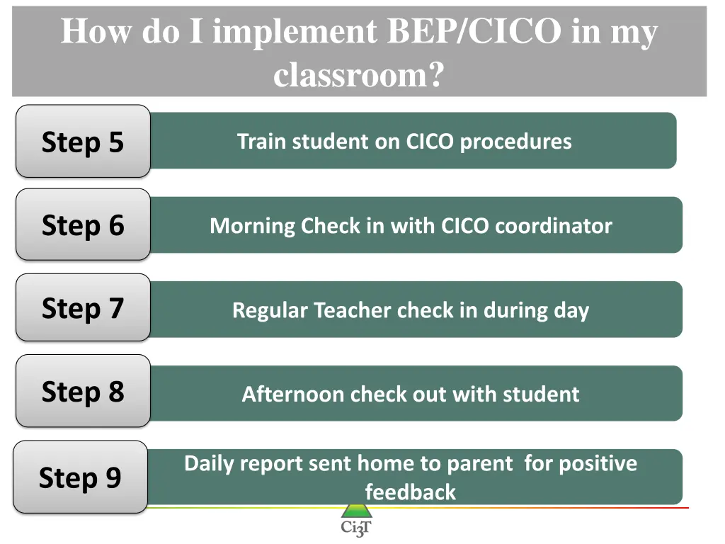 how do i implement bep cico in my classroom 1