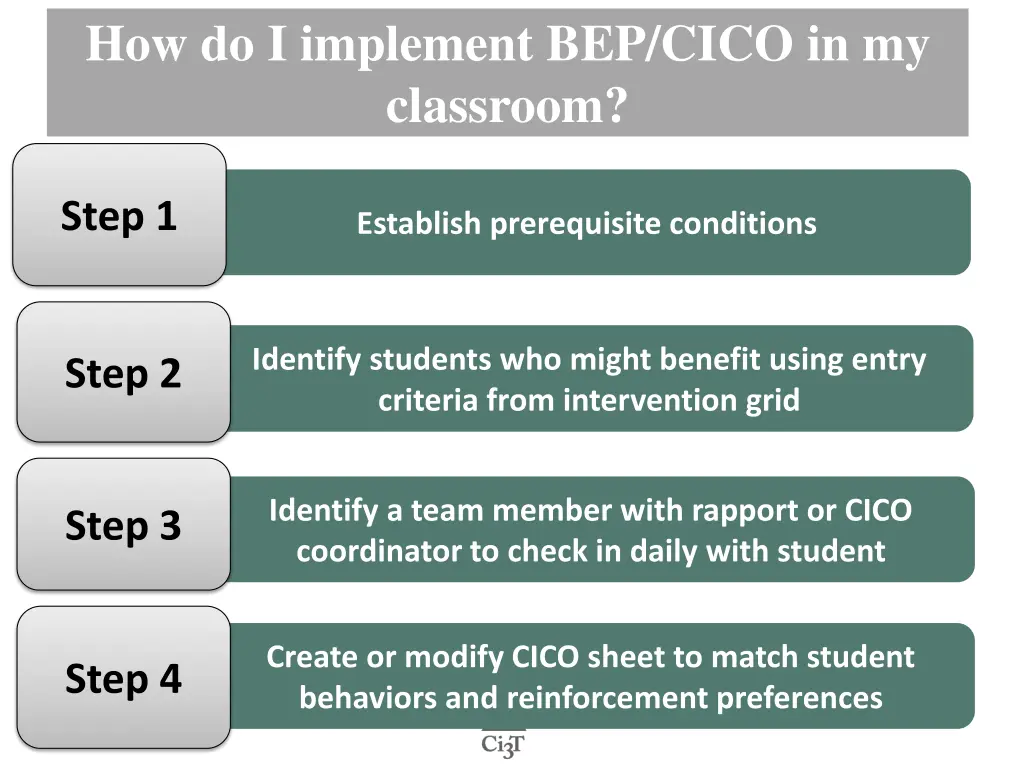 how do i implement bep cico in my classroom