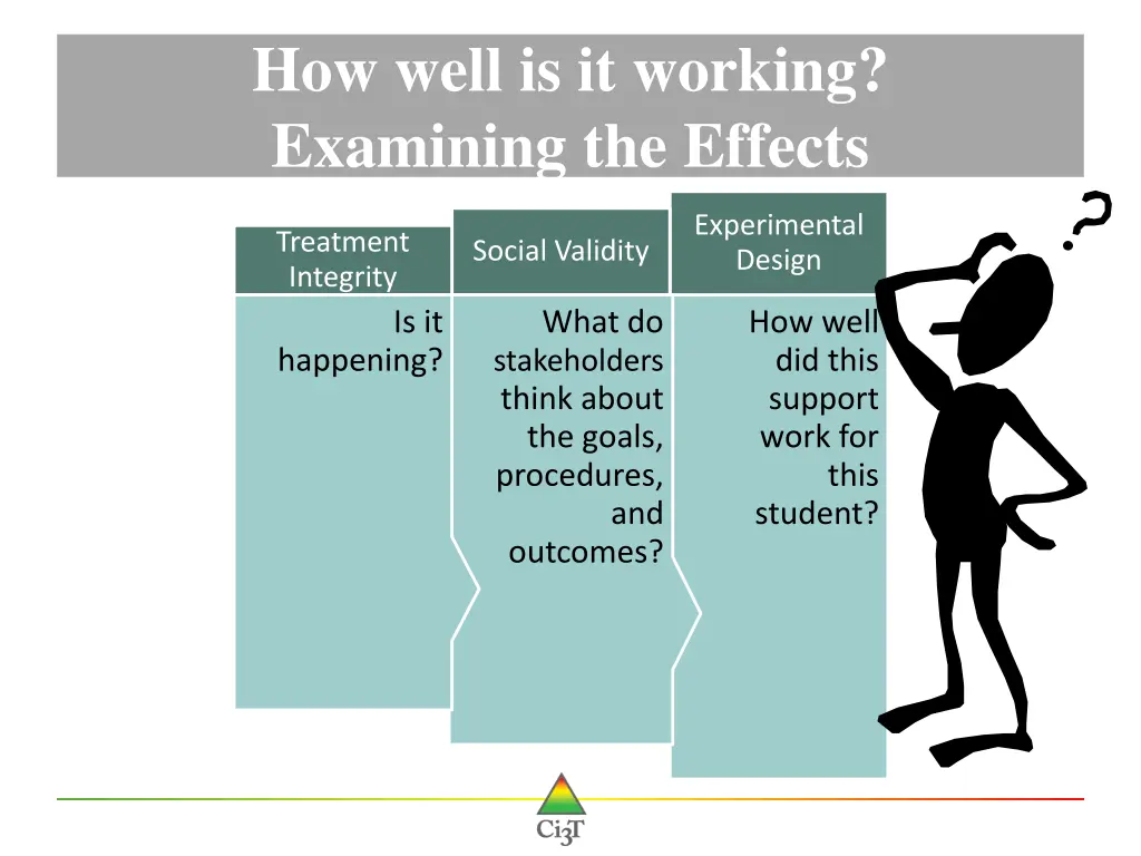 how well is it working examining the effects