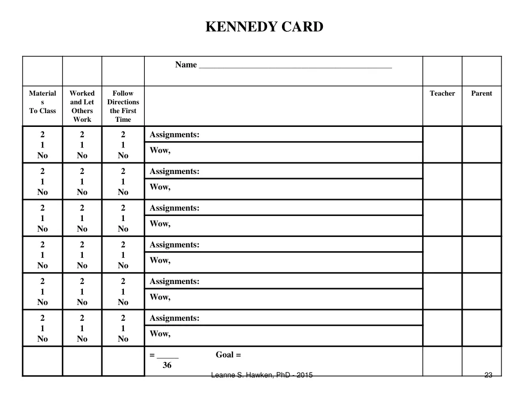 kennedy card