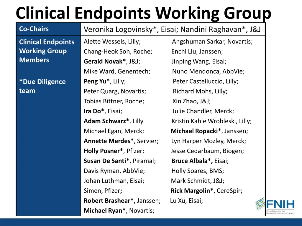 clinical endpoints working group co chairs