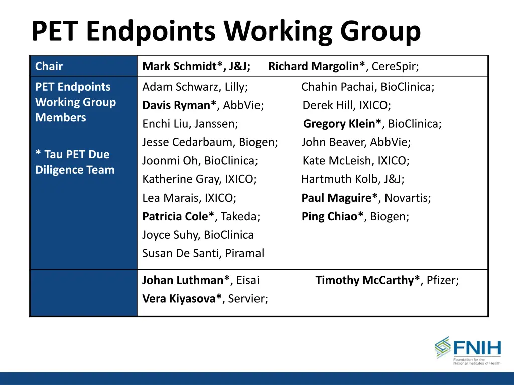 pet endpoints working group