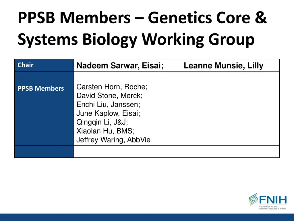 ppsb members genetics core systems biology