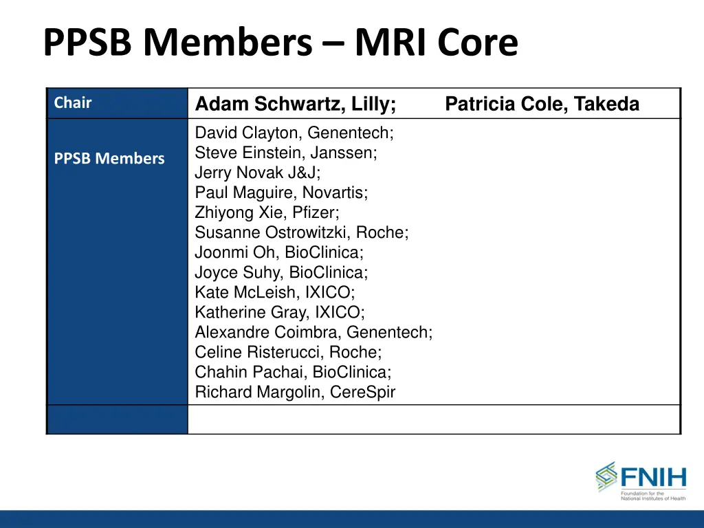 ppsb members mri core