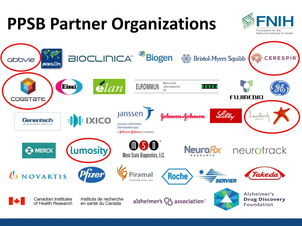 ppsb partner organizations