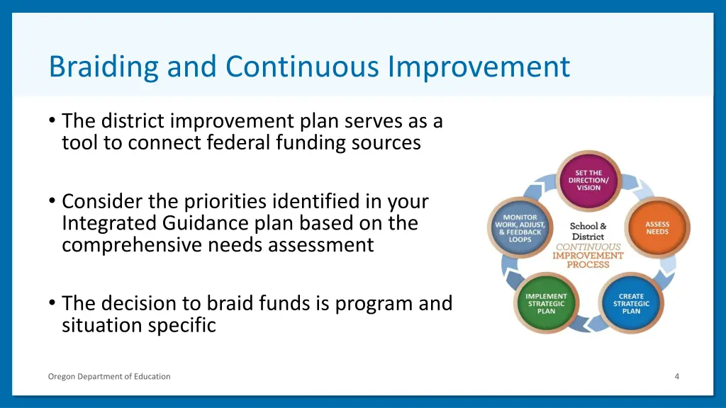 braiding and continuous improvement