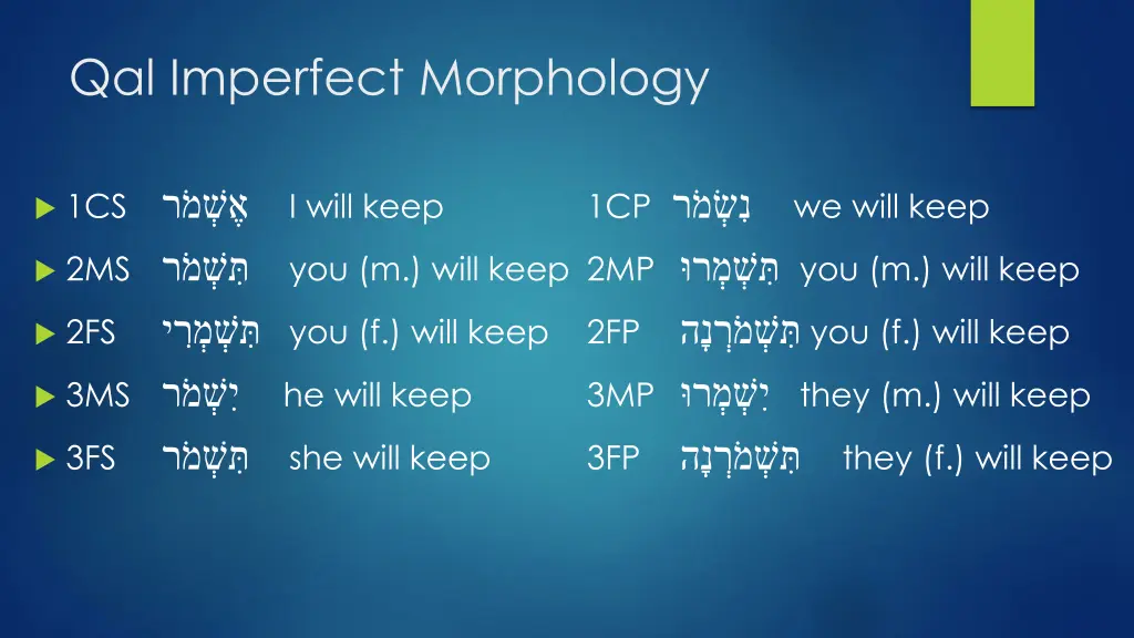 qal imperfect morphology