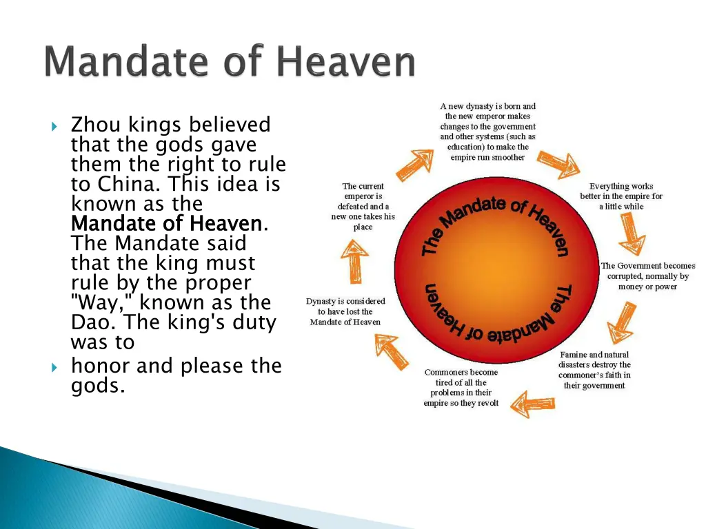 zhou kings believed that the gods gave them