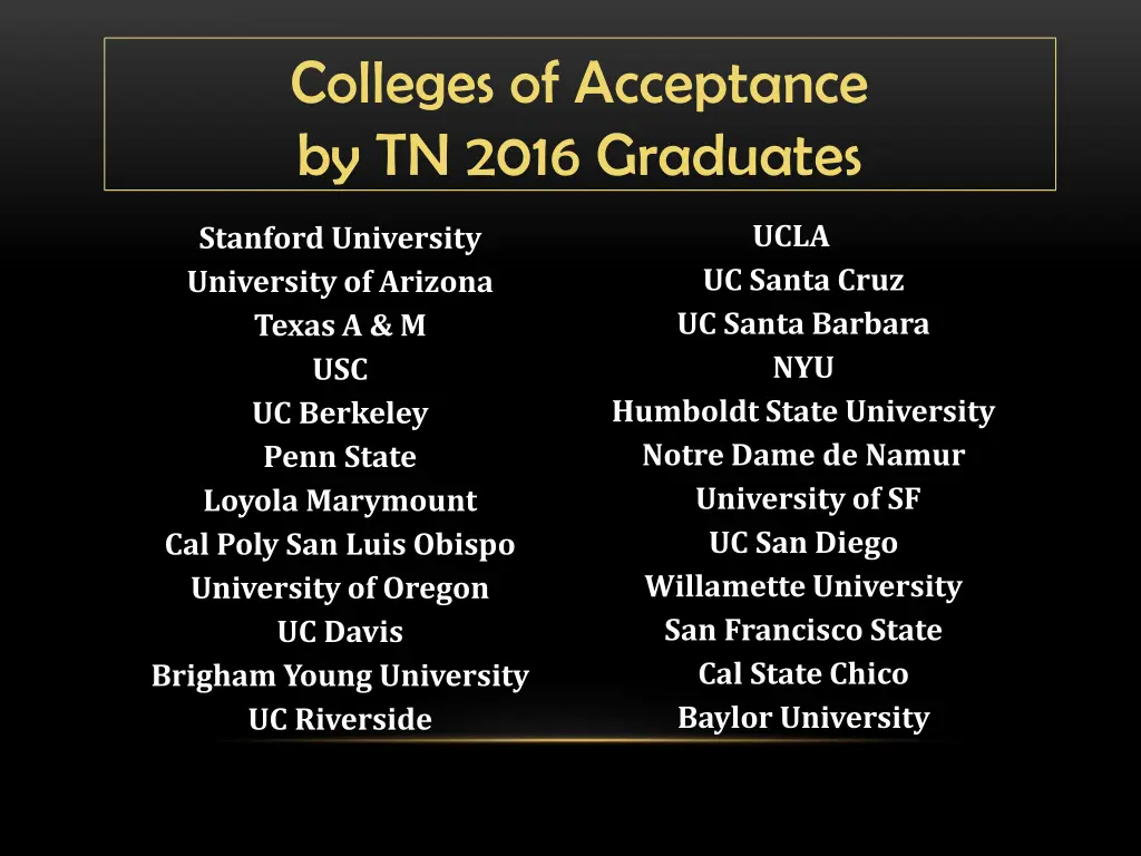 colleges of acceptance by tn 2016 graduates