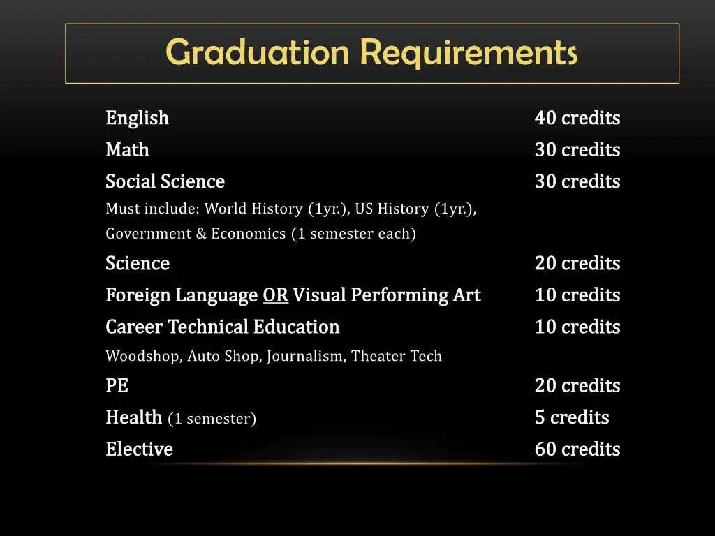 graduation requirements