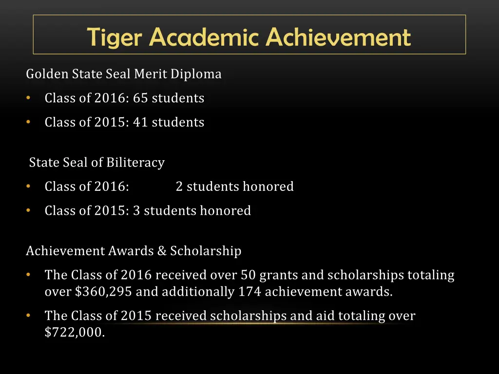 tiger academic achievement 1