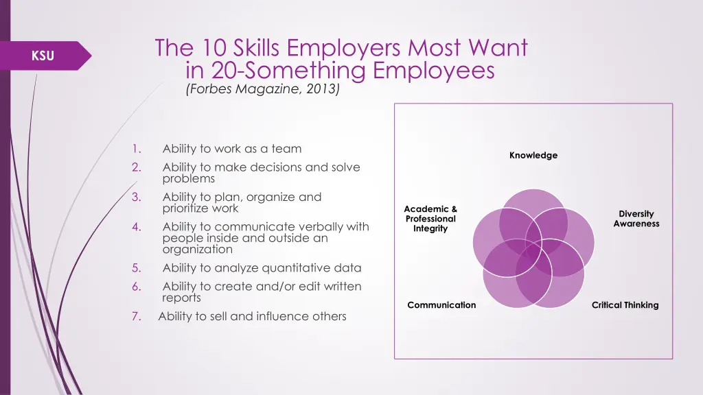 the 10 skills employers most want in 20 something