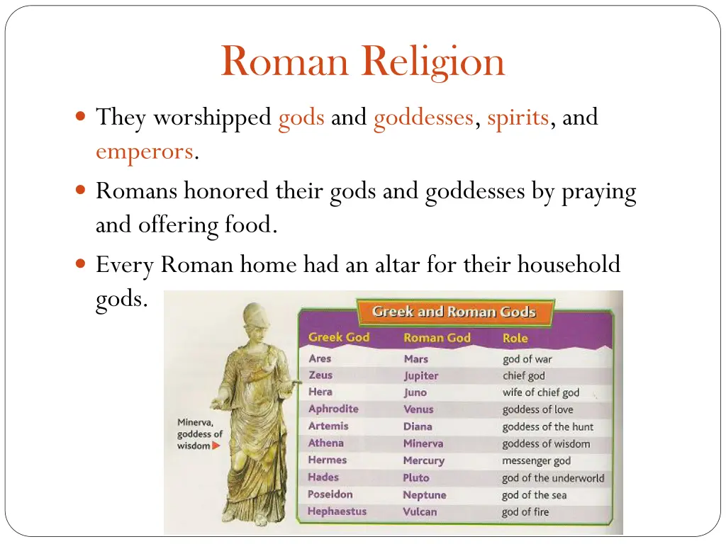 roman religion