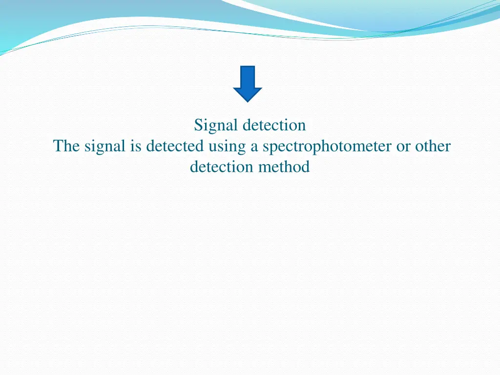 signal detection