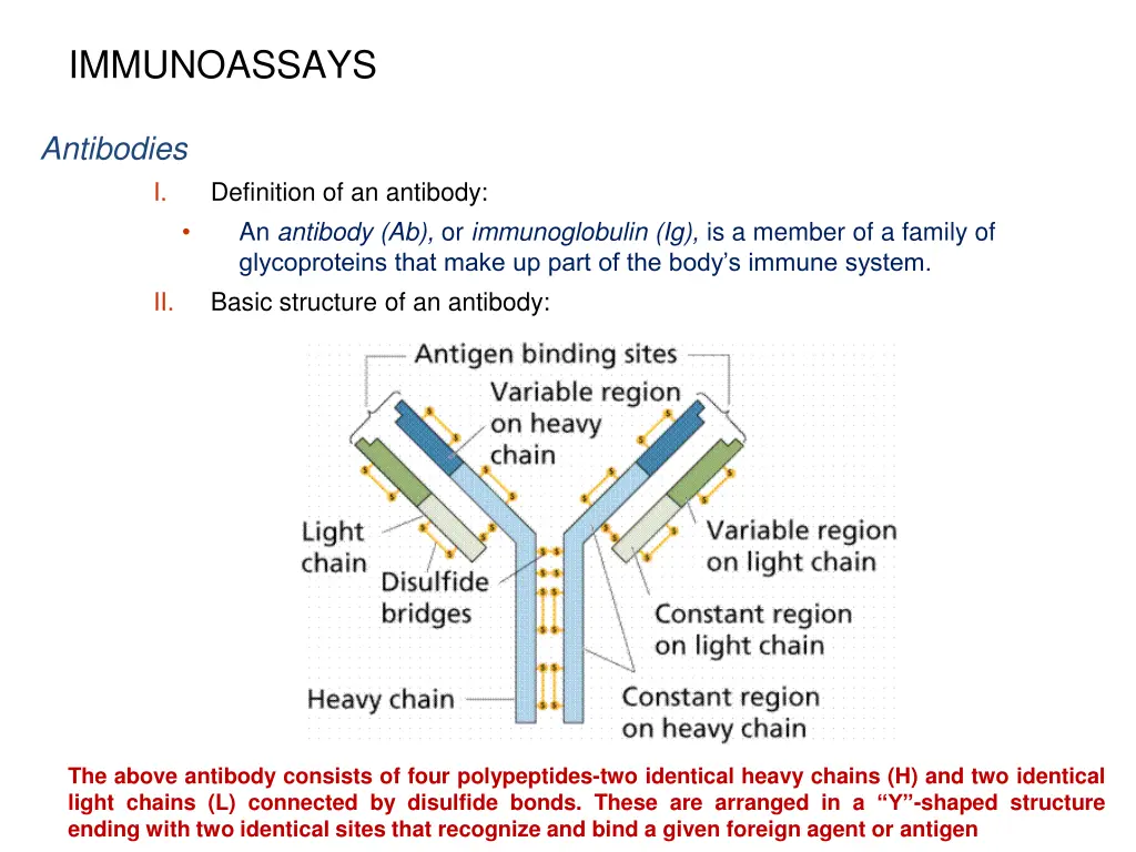 immunoassays 2