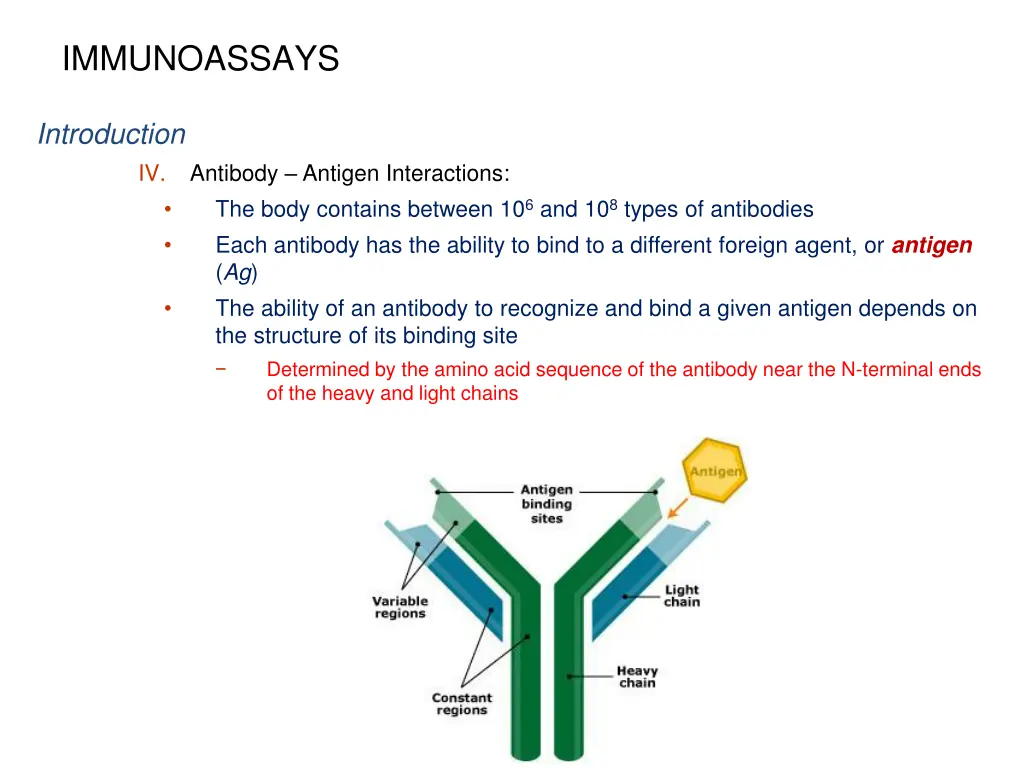 immunoassays 4