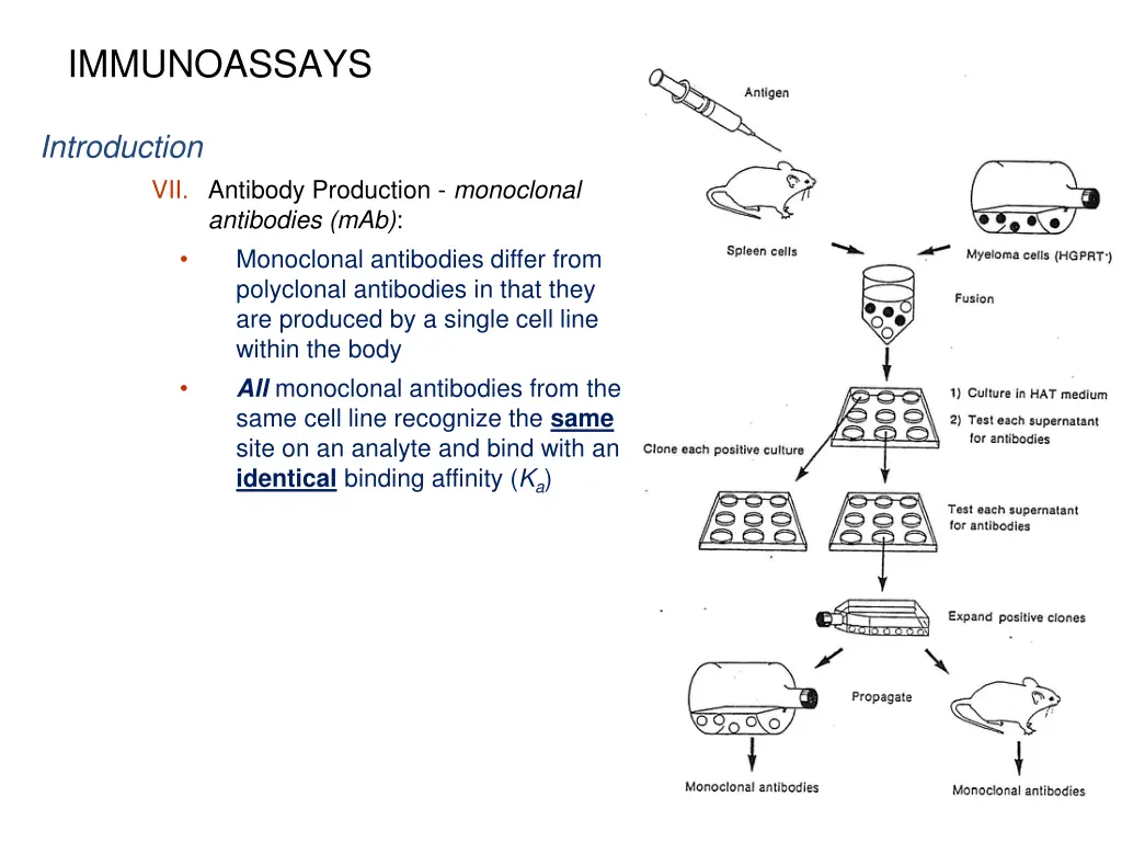 immunoassays 9