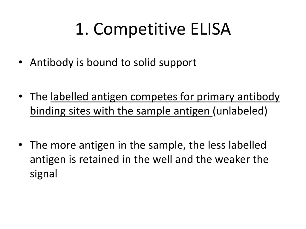 1 competitive elisa