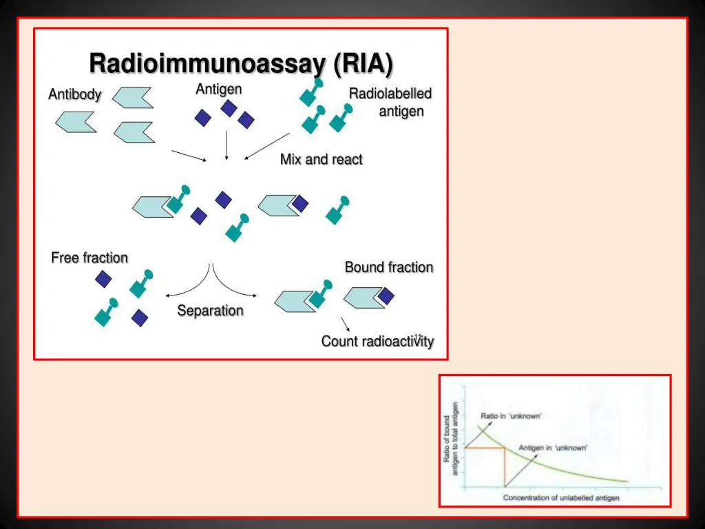 slide32