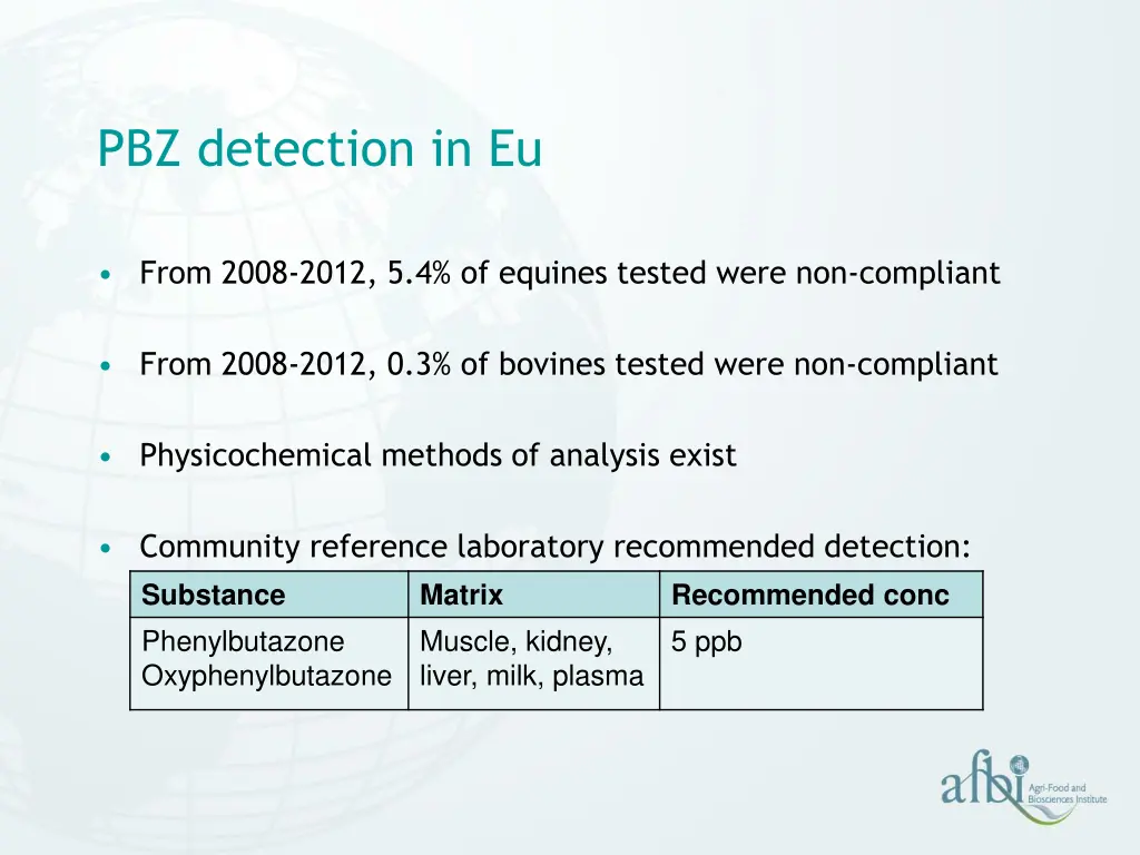 pbz detection in eu 1