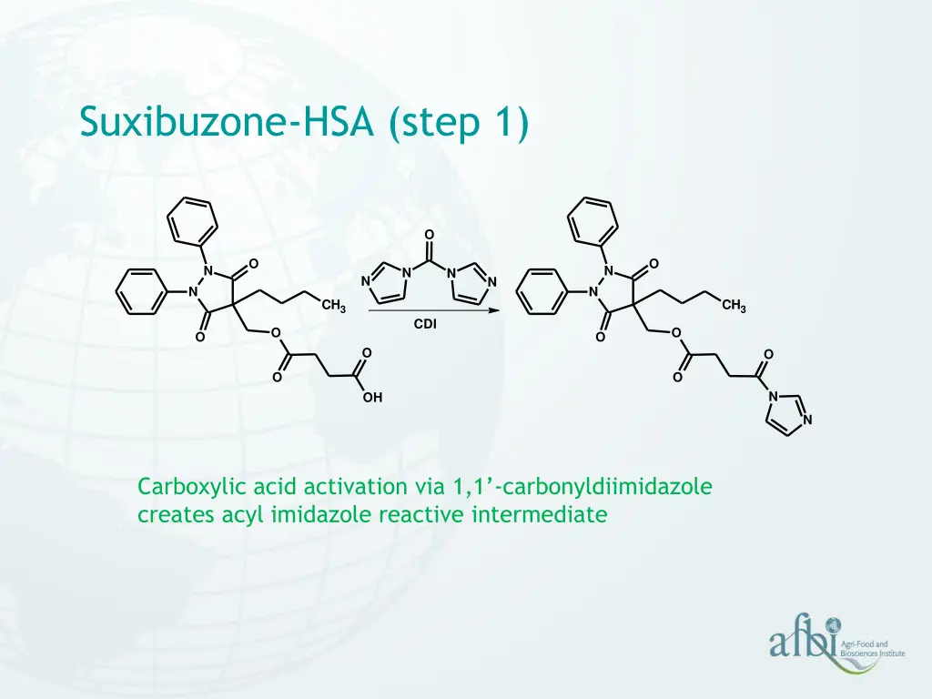 suxibuzone hsa step 1