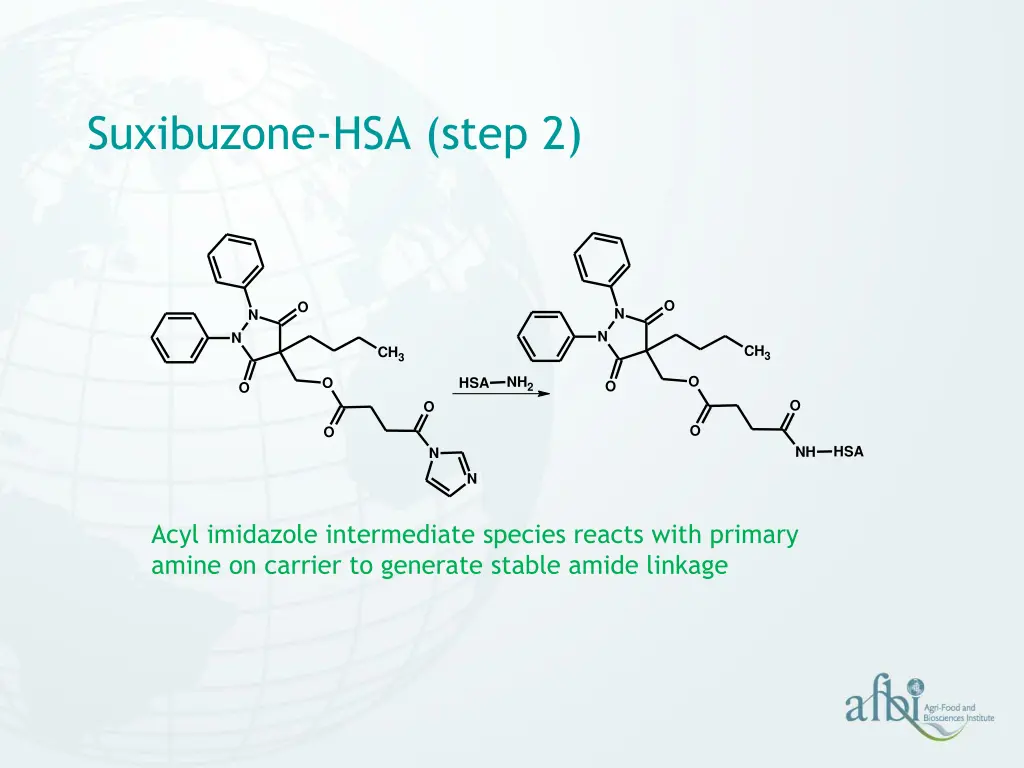 suxibuzone hsa step 2