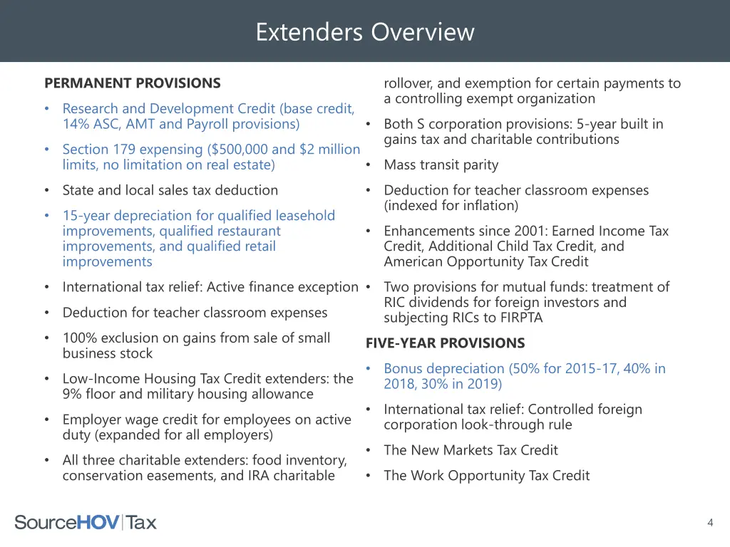 extenders overview 1