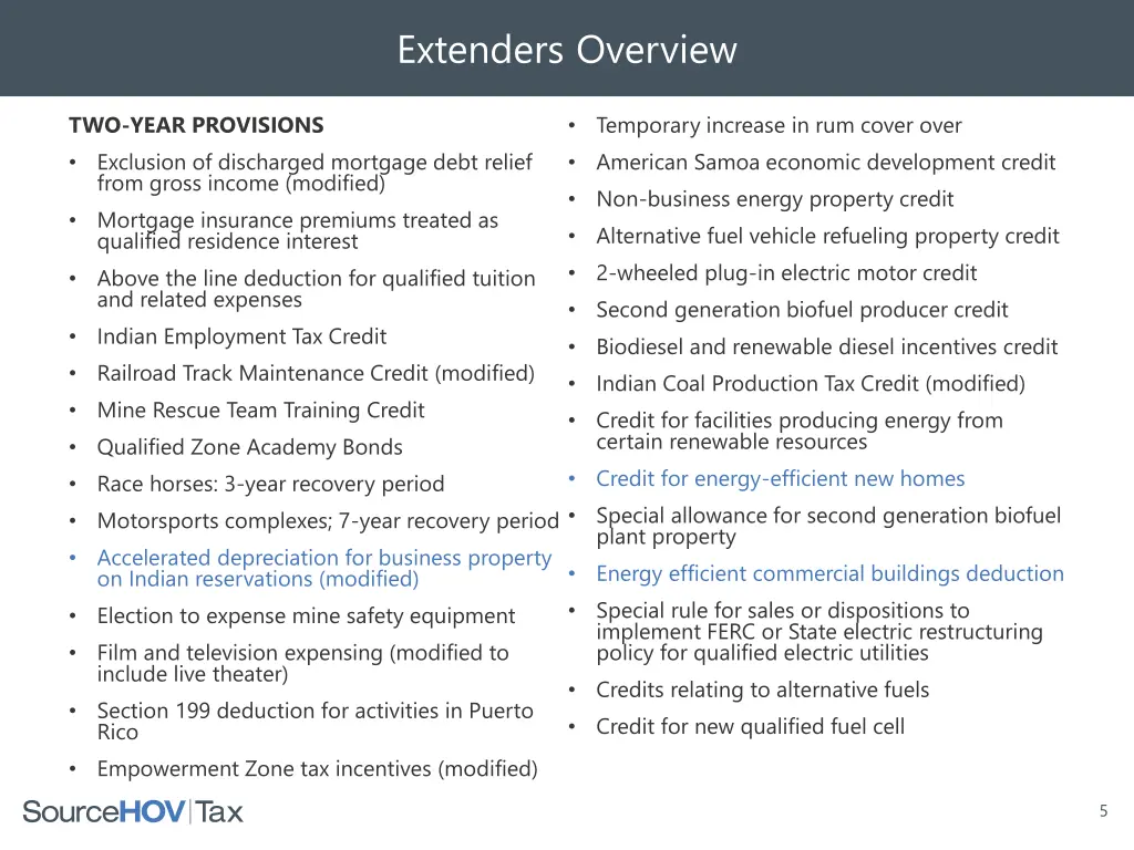 extenders overview 2