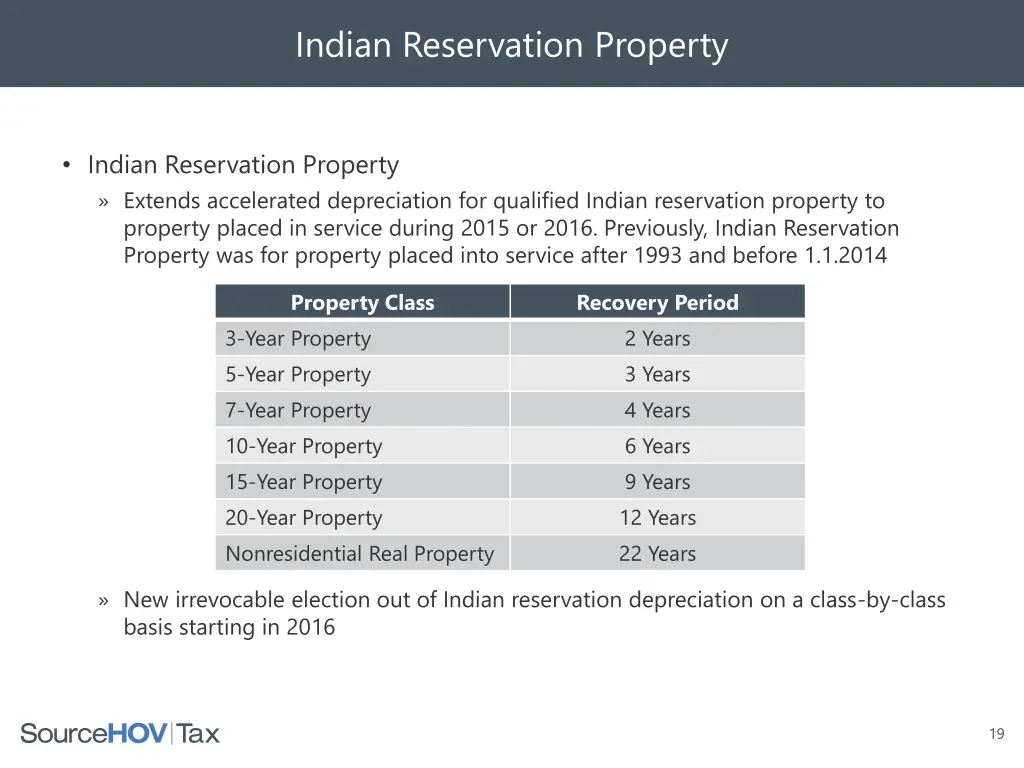 indian reservation property