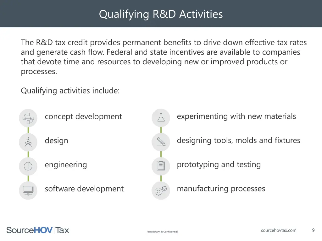 qualifying r d activities