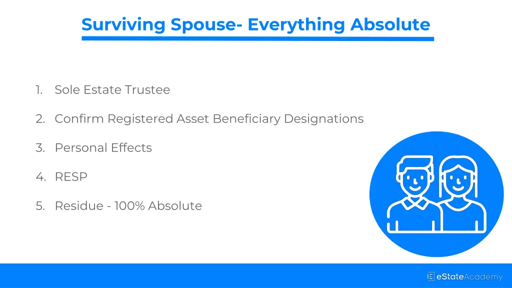 surviving spouse everything absolute