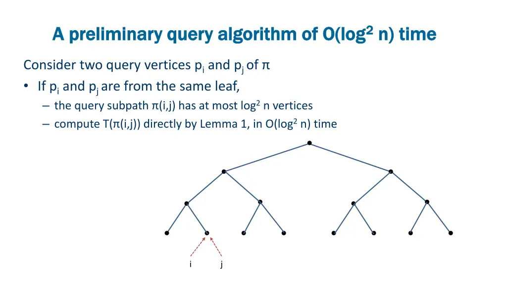 a preliminary query algorithm