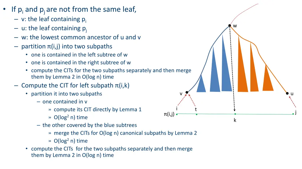 if p i and p j are not from the same leaf