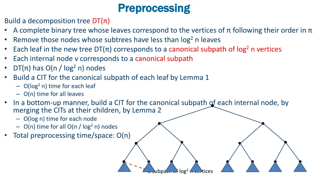 preprocessing preprocessing