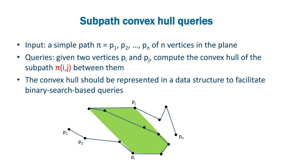 subpath subpath convex hull queries convex hull