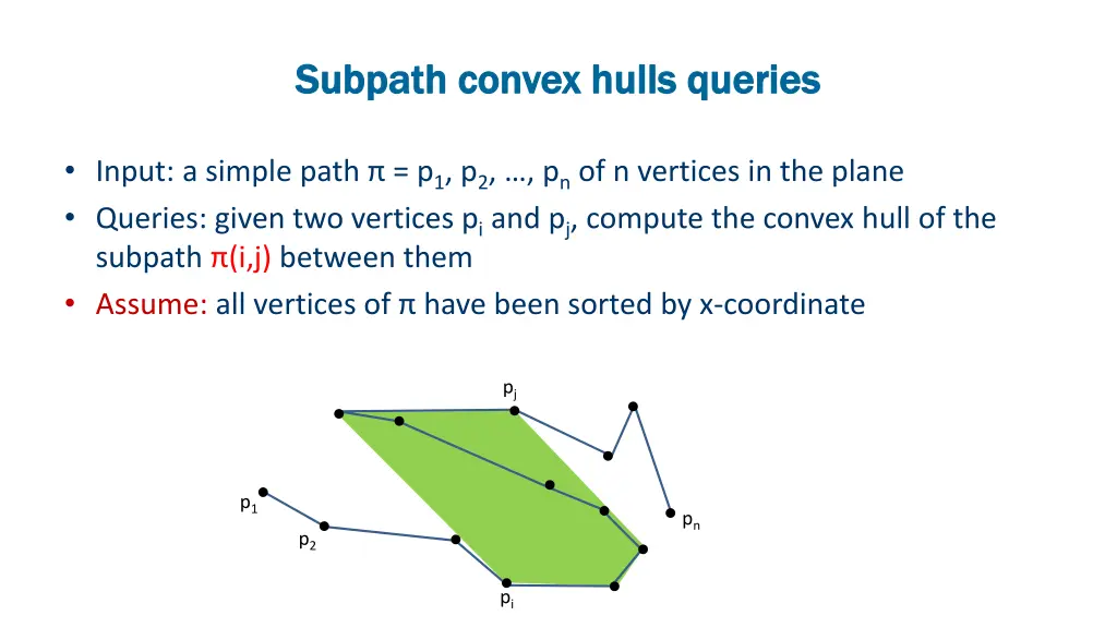 subpath subpath convex hulls queries convex hulls