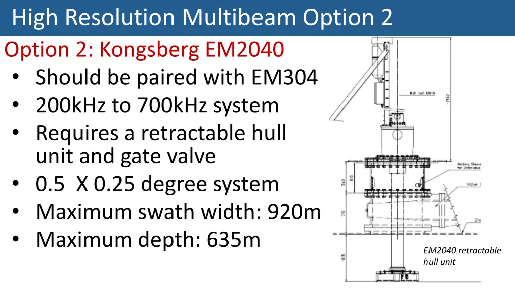 high resolution multibeam option 2