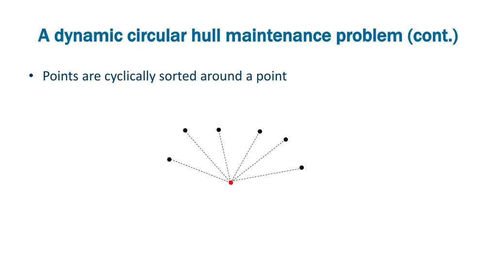 a dynamic circular hull maintenance problem cont