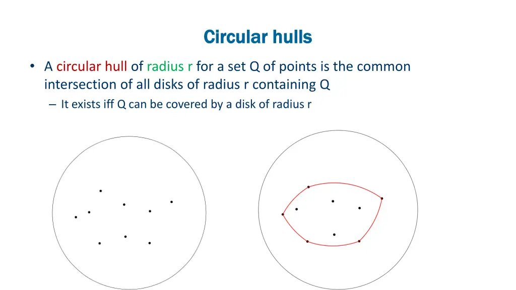 circular hulls circular hulls