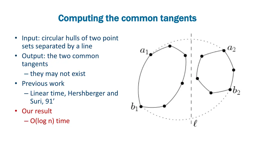 computing the common tangents computing