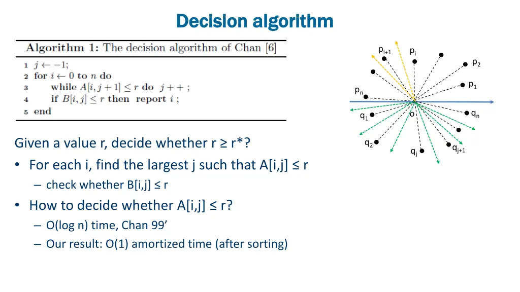 decision algorithm decision algorithm