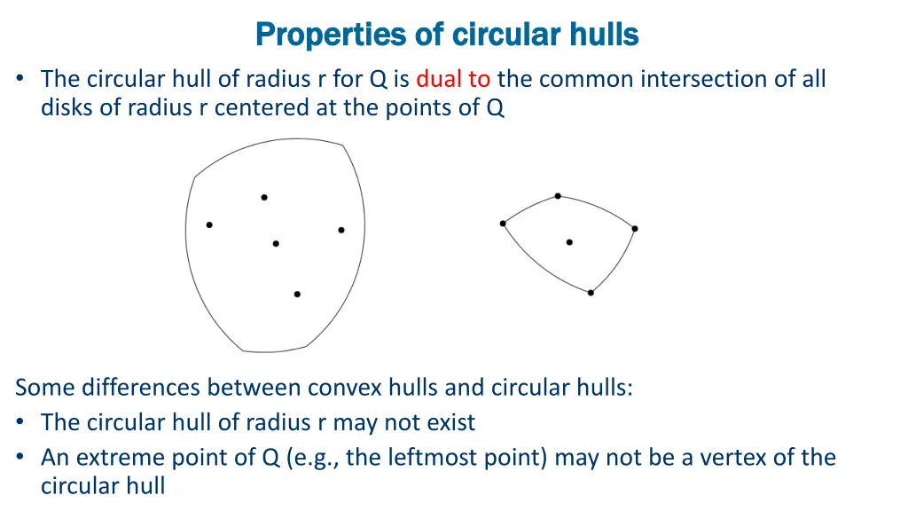 properties of circular hulls properties