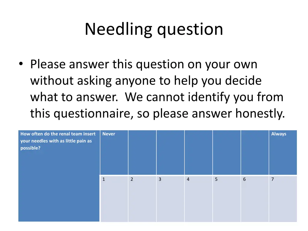 needling question